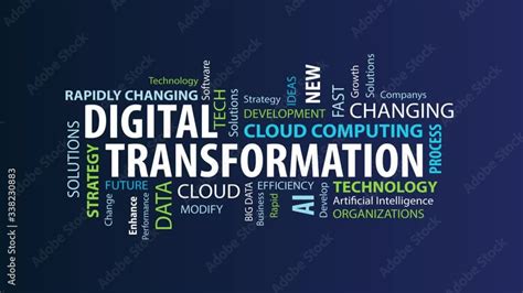 Digital Transformation Word Cloud Stock Video Adobe Stock