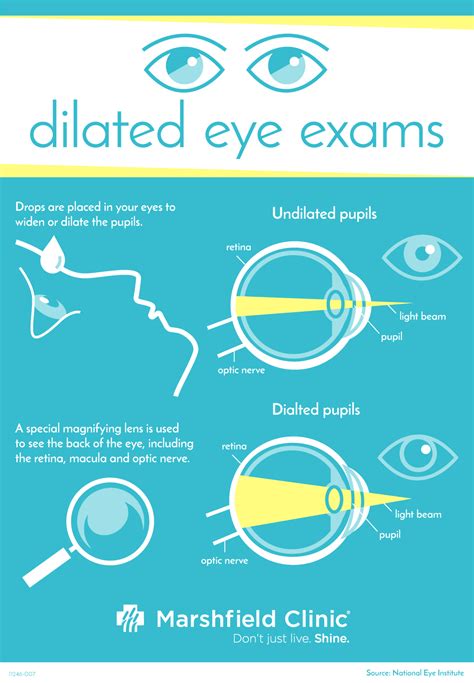 Seeing The Benefits Of Dilated Eye Exams Shine365 From Marshfield