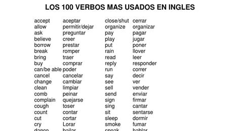 Lista De Verbos Regulares En Ingles Mas Usados Mayora Lista