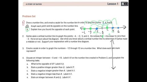 Eureka math grade 6 module 5 lesson 7 example answer key. Eureka Math Grade 7 Module 3 Lesson 1 Answer Key