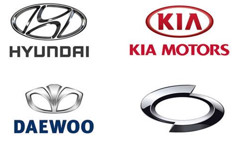 Tm, vwagy, and dmlry lead the 10 biggest car companies list. 韓国車って2ちゃんじゃ未だにけなされてるけど : くるまにあ速報