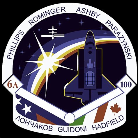 Patch Sts 100