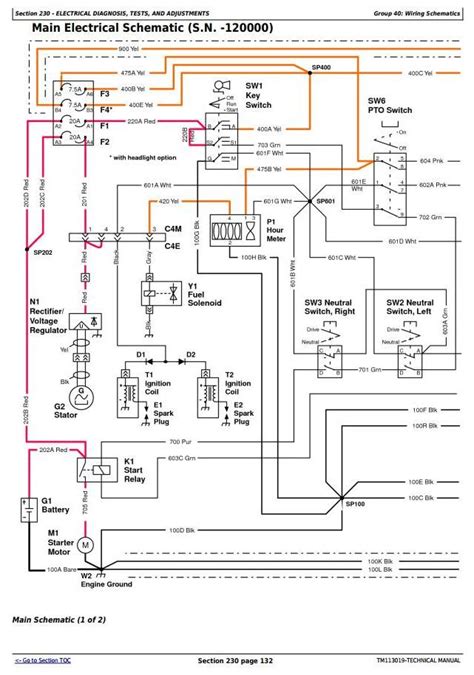 John Deere Z445 Parts Diagram General Wiring Diagram