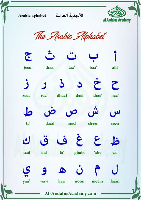 Learn Arabic Alphabet Learning Arabic Arabic Alphabet