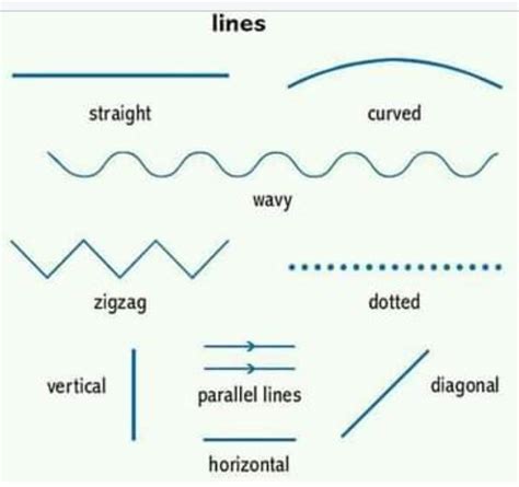Draw The Following Elements Of Art Lines Horizontal Line Vertical