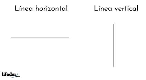 Línea Horizontal Ecuación En Vectores En Diseño Ejemplos