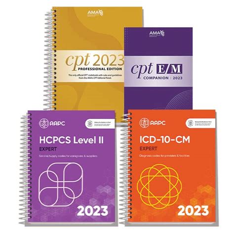 Ama Cpt Book Icd 10 Code Book Hcpcs Book 2023 Physician Bundle By
