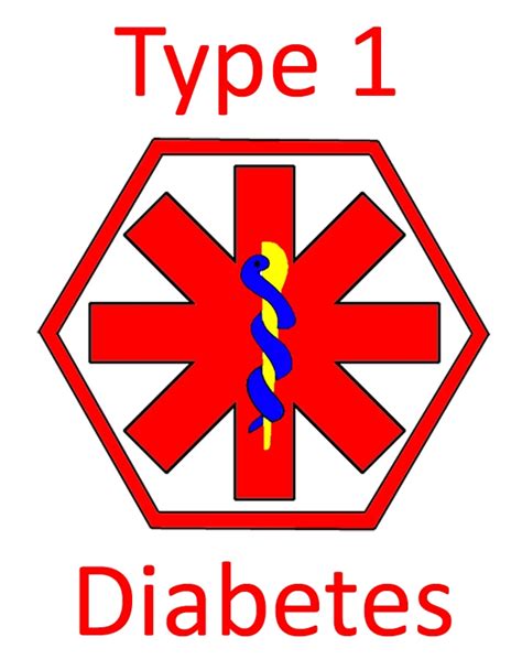 Type 1 Diabetes Clipart