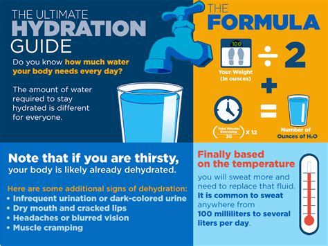 Mr Suarez S Physical Education Blog Tips On Staying Hydrated How To