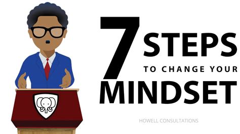 How To Change Your Mindset Reset Your Mindset For Success Youtube