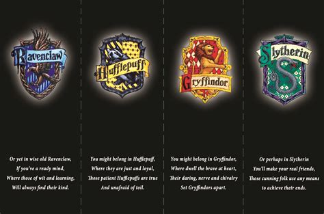 Факультеты из мира Гарри Поттера волшебные тайны и потрясающие открытия Знаменитости в