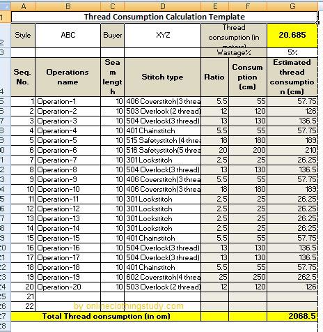 Oee means, full form, download oee excel template, overall equipment effectiveness. Sewing Thread Consumption Calculation Template (Download ...