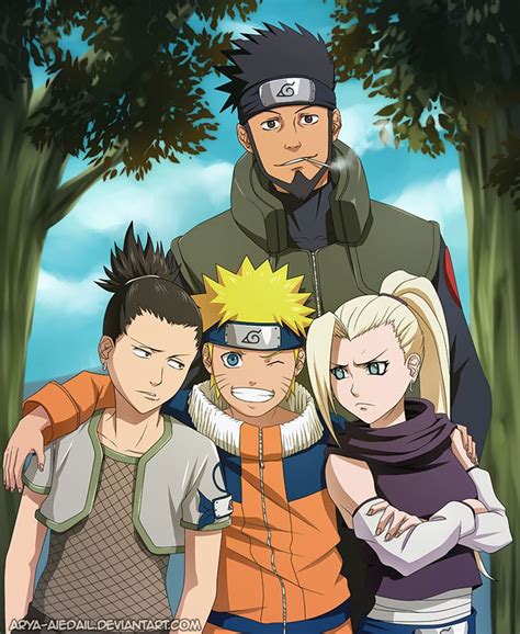 Hottest Naruto Characters Ranked