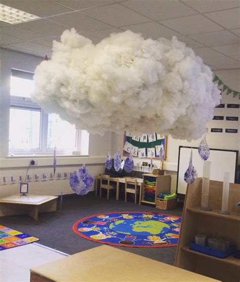 Paper Mâché Cloud Above My Water Tray Paper Art Craft Classroom