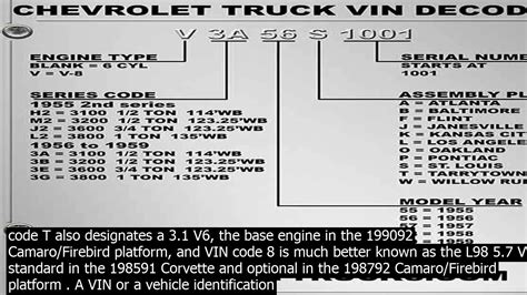 Chevrolet Vin Number Lookup