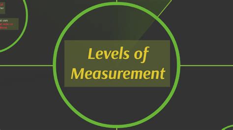 Levels Of Measurement By Rodrigo Suarez