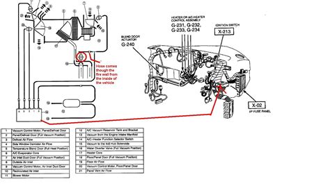 Diagram 2000 Ford Taurus Vacuum Hose Diagram Mydiagramonline