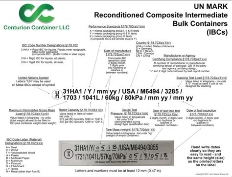 Ibc Label Guides Centurion Container Llc