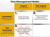 Photos of Time Management Examples For Students