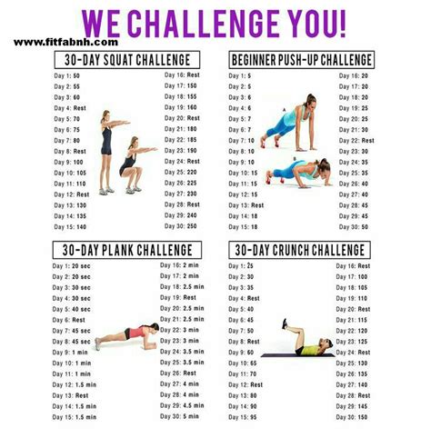 Total Body Challenge Weight Loss Pinterest