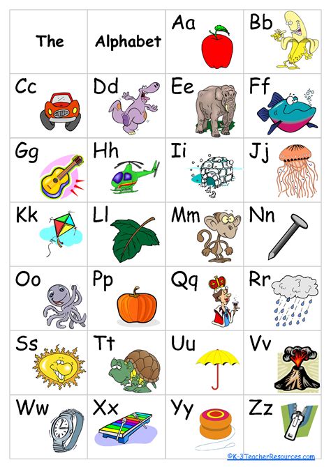 Words For The Alphabet Chart
