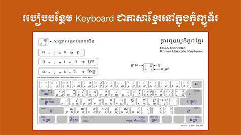 Khmer Unicode Keyboard Typing Images