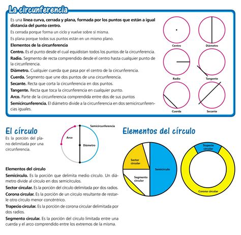 La Circunferencia Y El C Rculo Escolar Abc Color