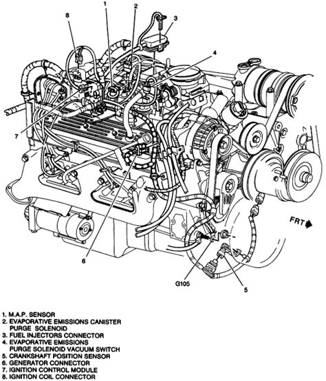 22 Liter Chevy Engine Diagram