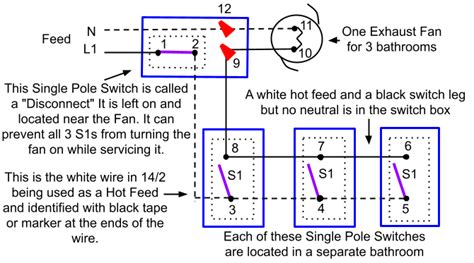 Single Pole Switch Wiring Methods Electrician 101