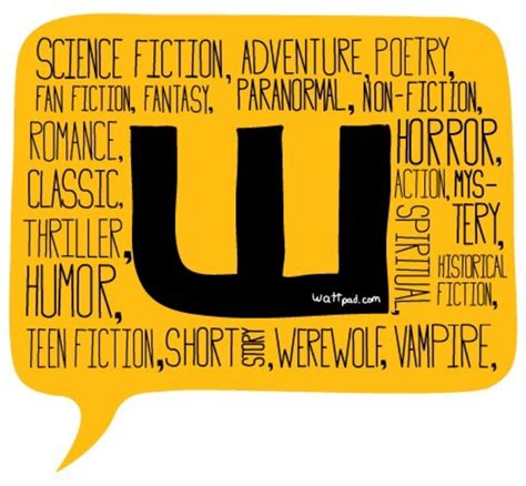 Wattpad For Authors 14 Tips For Making The Most Of The Worlds Largest