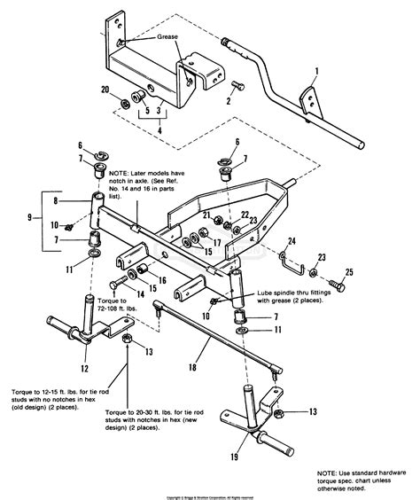 Simplicity 1690461 608ltd 8hp Gear And 36 Rotary Mower Parts Diagram For Front Axle Group