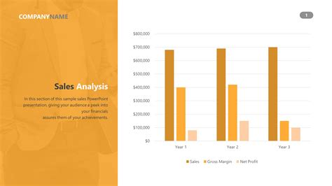 Sales Powerpoint Background