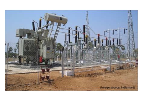 What Is Substation Earthing Explained With Calculations