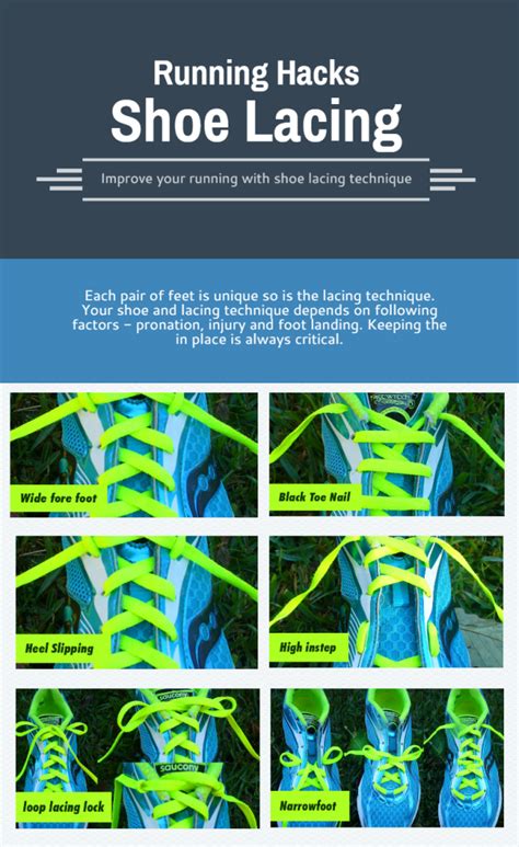 Ultimate Shoe Lacing Technique To Improve Your Running Fitso