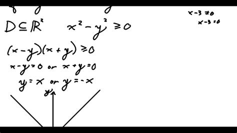 § 141 A Function Of Two Variables Youtube
