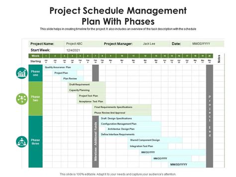 Project Schedule Management Plan With Phases Presentation Graphics