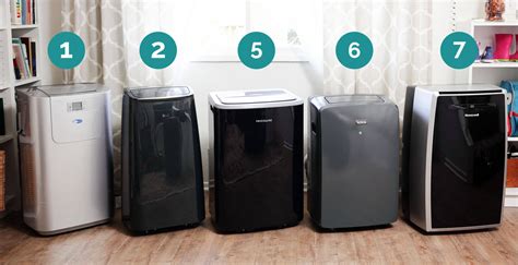 Lg lp0817ws small portable air conditioner. The Best Portable Air Conditioner of 2018 - Your Best Digs