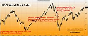Lehman Five Years On Gold Still Safe Haven As Financial System 39 Insane
