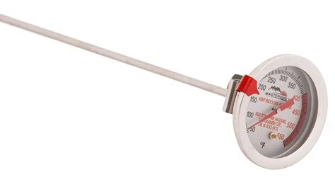 Top 5 Turkey Frying Thermometers