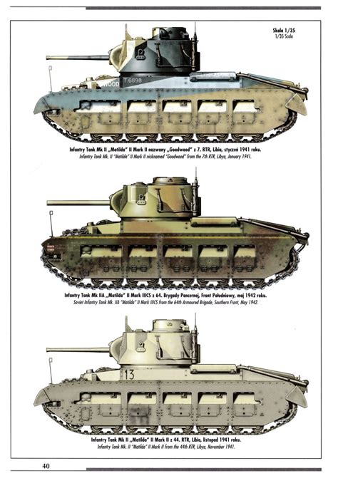 A12 Infantry Tank Mk Ii Matilda Ii Variants Ww2 Tanks Color Profile
