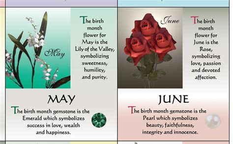 Birth Month Poster Gemstone Birthday Art Print 11x14 11x17 Etsy