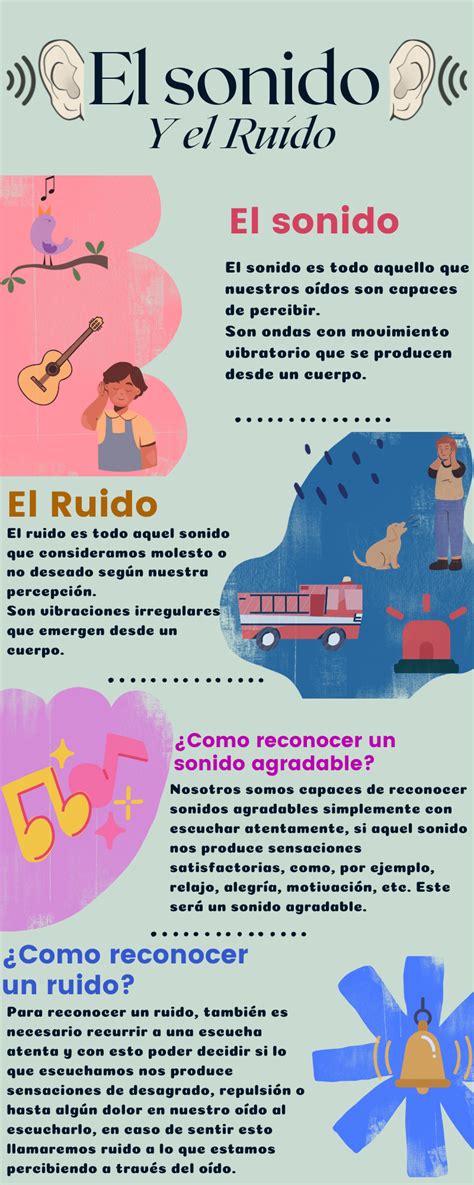 Infograf A Sobre El Sonido Y El Ruido Xppp