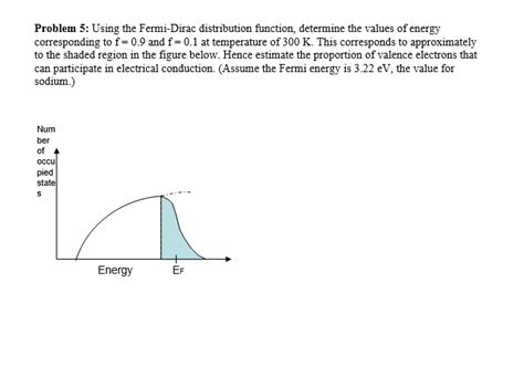 Solved Problem Using The Fermi Dirac Distribution Chegg Com