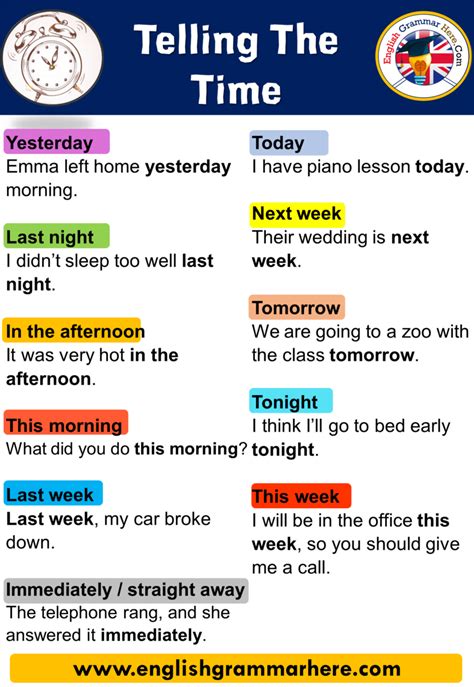 Adverbs of time tell us at what time (when) or for how long (duration) something happens or is the case. Telling The Time Archives - English Grammar Here