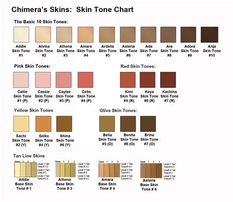 Result Images Of Olive Skin Tone Color Chart PNG Image Collection