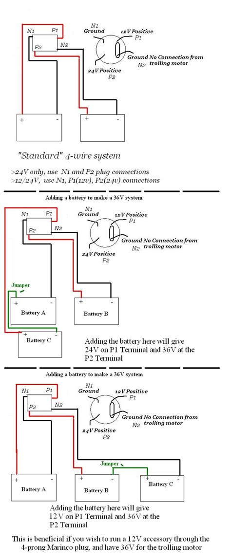 4 Prong Trolling Motor Plug Wiring Diagram Cadicians Blog