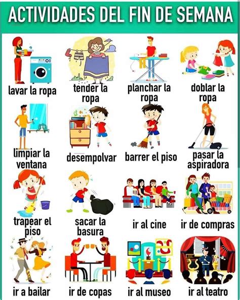 Pin By Marc Laminack On Verbos In 2020 Spanish Classroom Activities