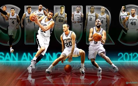 San Antonio Spurs Basketball Nba 53 Wallpapers Hd Desktop And