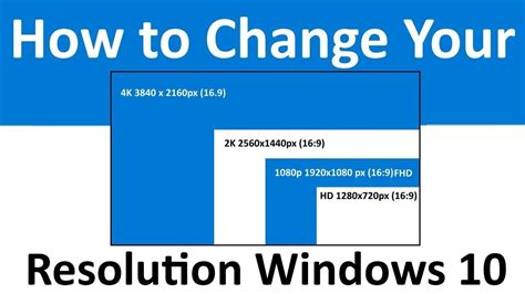 How To Change Your Screen Resolution In Windows 10 You Changed