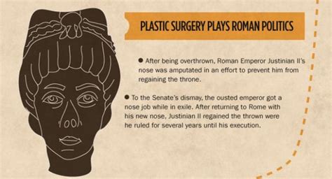Share Good Stuffs The Ancient Origins Of Plastic Surgery Infography